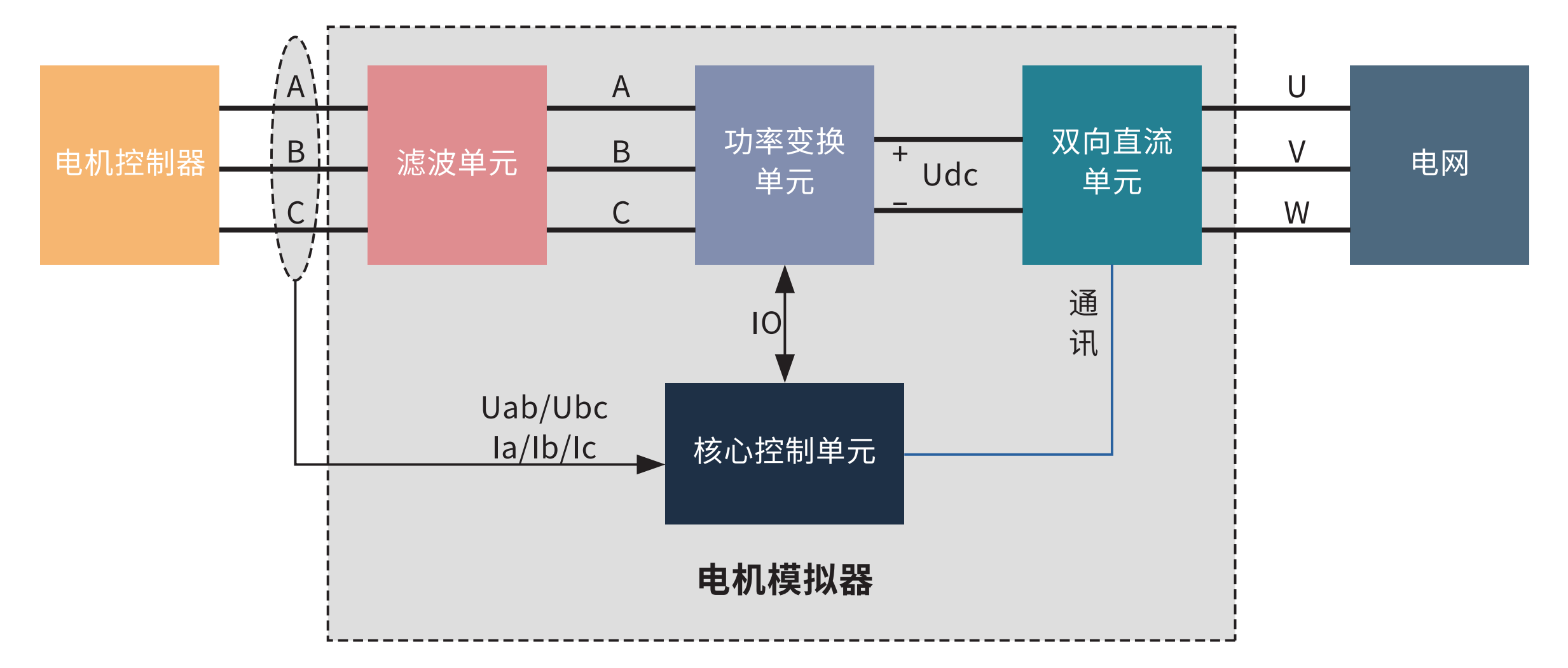 WX20230419-101553@2x.png