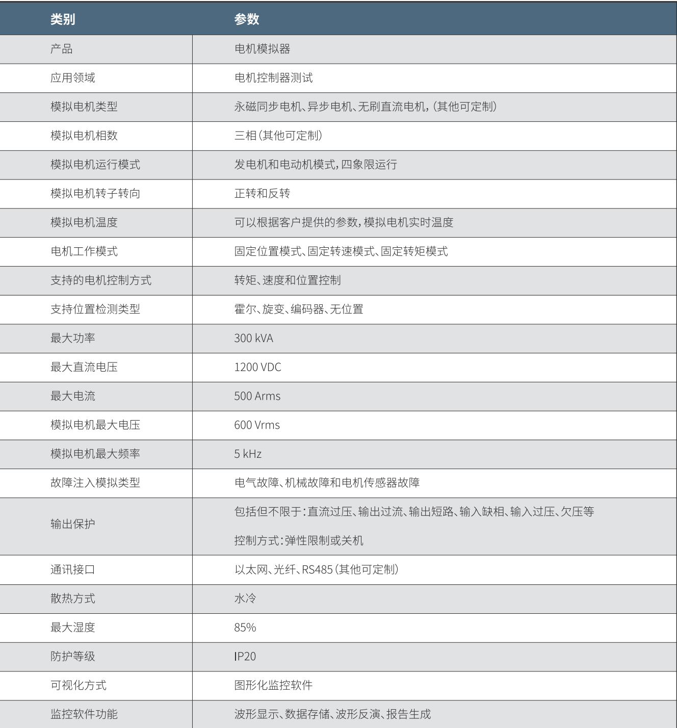 WX20230419-101810@2x.png