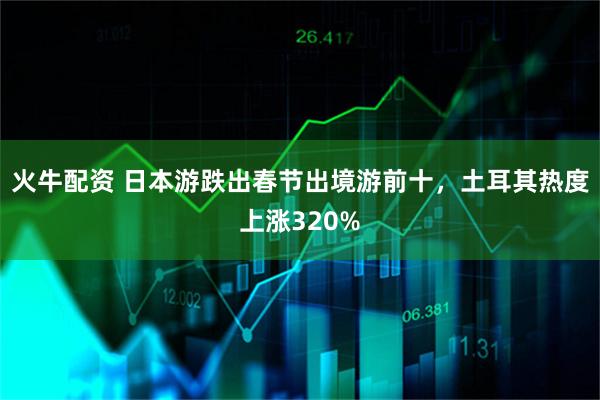 火牛配资 日本游跌出春节出境游前十，土耳其热度上涨320%
