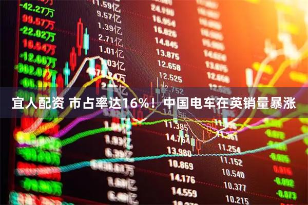 宜人配资 市占率达16%!中国电车在英销量暴涨